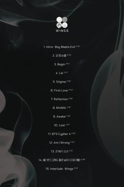 wings-tracklist.webp