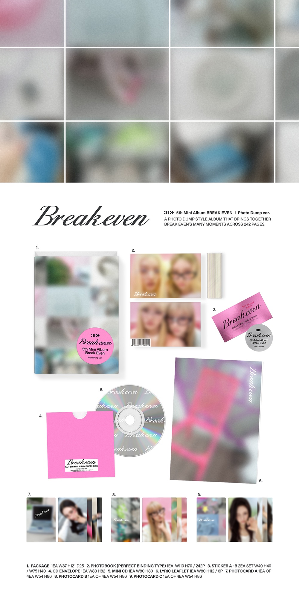ILLIT – BREAK EVEN PHOTO DUMP Ver. – zawartość albumu